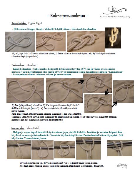 kolme perussolmua kuvake